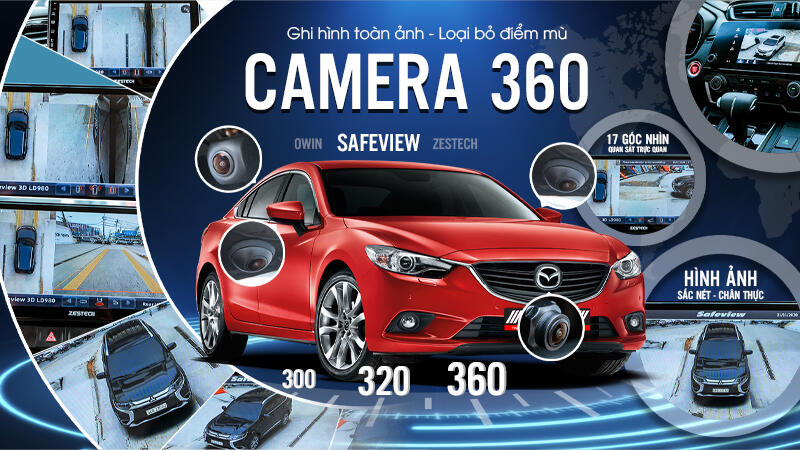 Camera 360 độ ô tô